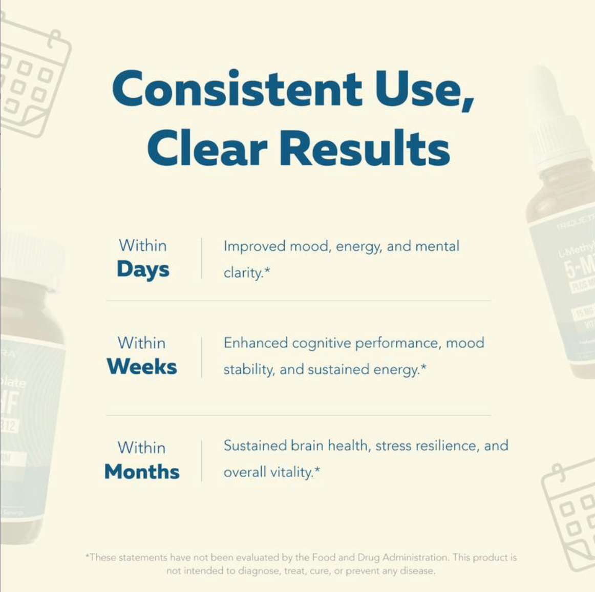 BetterClarity 5-MTHF + B12 Drops